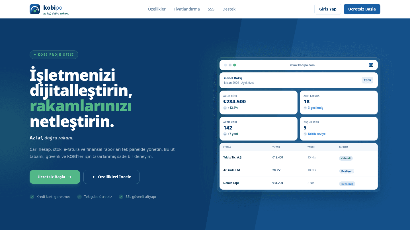 KOBIPO'nun ana ekranı